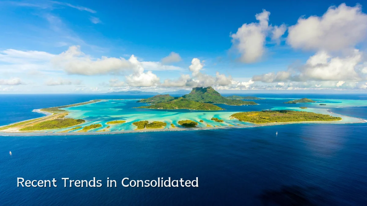 Recent Trends in Consolidated